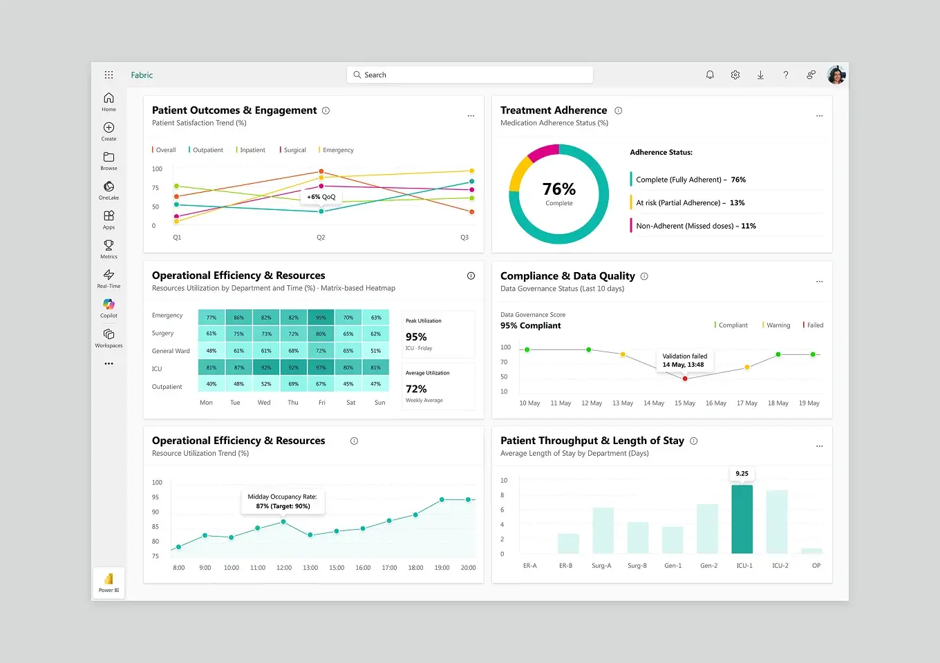 cases-4